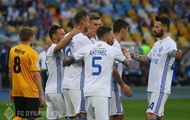 Динамо-Александрия 6-0: видео голов и обзор матча